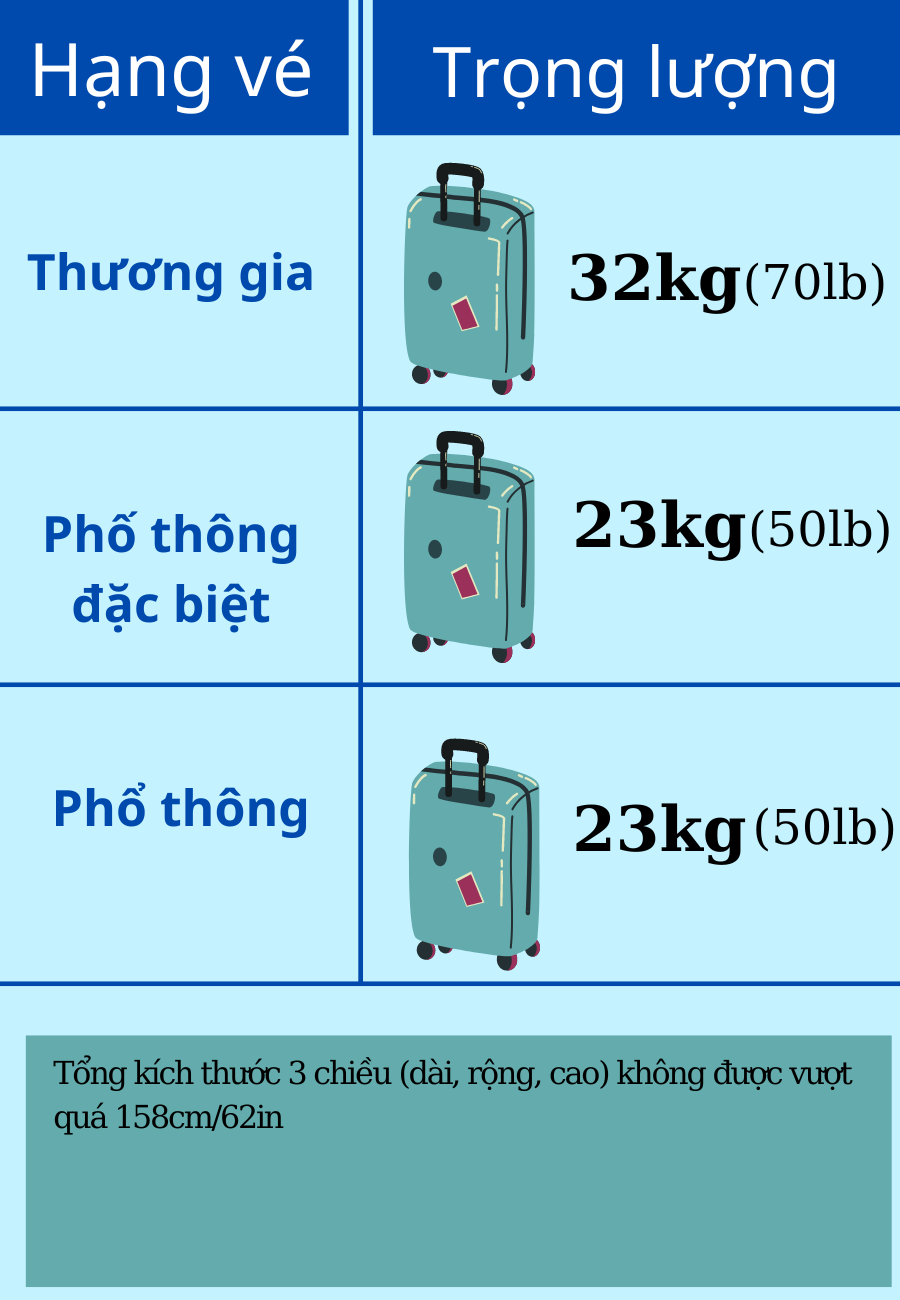 quy-dinh-ve-hanh-ly-2