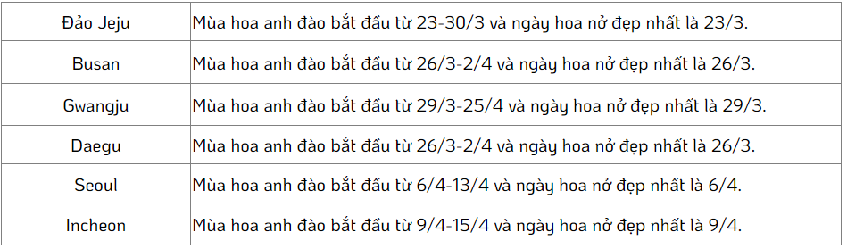 ngam-hoa-anh-dao