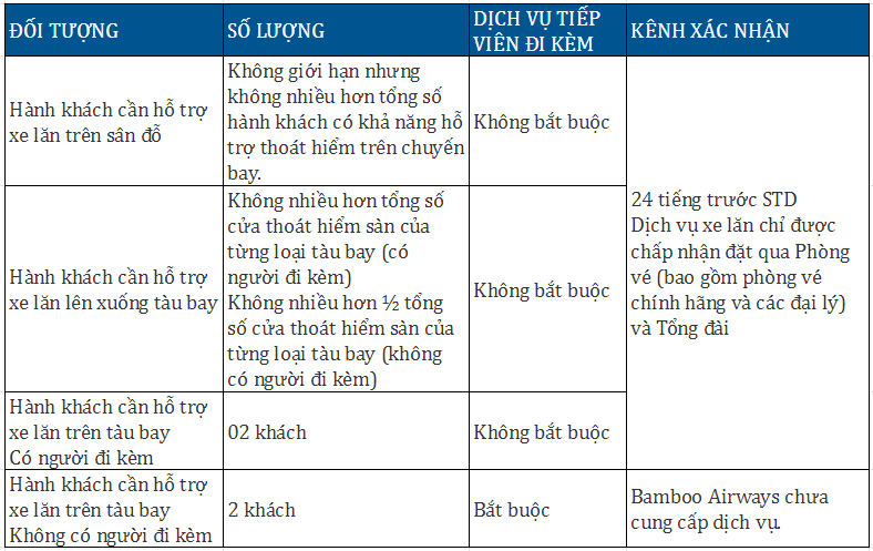 dich-vu-ho-tro-xe-lan