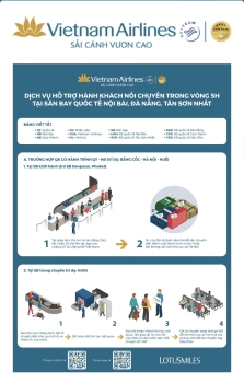 VietNamAirlines hỗ trợ nối chuyến